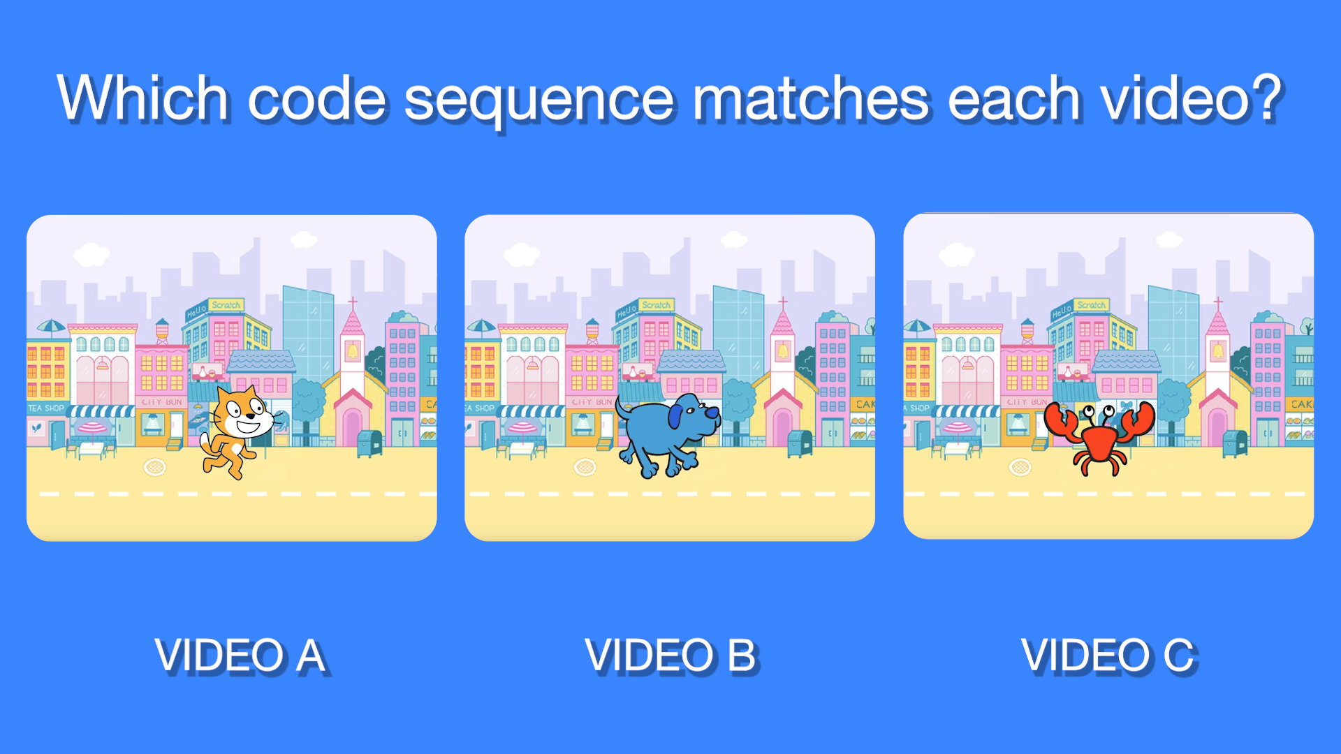 Code Reading Challenge