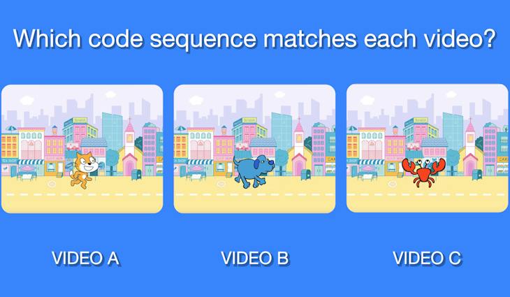 Code Reading Challenge