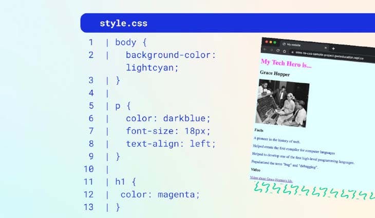 Styling with CSS